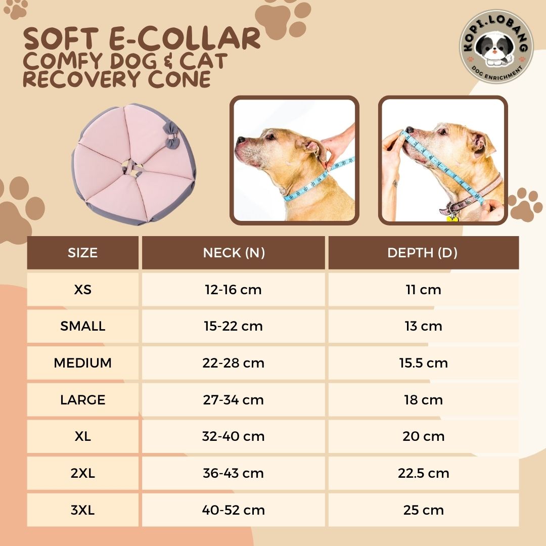 ✅[SG] [FAST] SOFT E-COLLAR COMFY TRIANGLE DOG & CAT RECOVERY CONE ★ FREE e-Guide on 5 Important Tips for Fast Pet Recovery ★